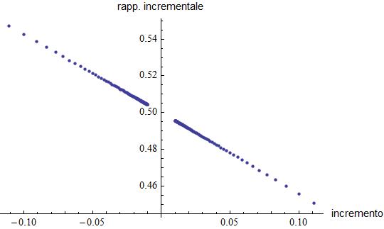 IntroDerivate_36.gif