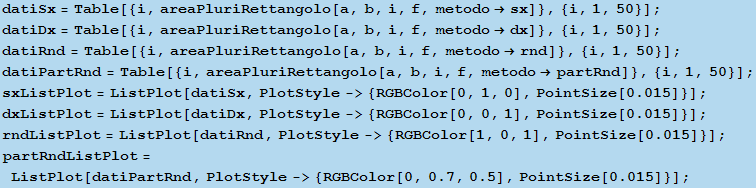 datiSx = Table[{i, areaPluriRettangolo[a, b, i, f, metodosx]}, {i, 1, 50}] ; datiDx =  ... , [, RowBox[{0, ,, 0.7, ,, 0.5}], ]}], ,, RowBox[{PointSize, [, 0.015, ]}]}], }}]}]}], ]}]}], ;}] 