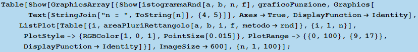 RowBox[{RowBox[{Table, [, RowBox[{RowBox[{Show, [, RowBox[{RowBox[{GraphicsArray, [, RowBox[{{ ... ionIdentity}], ]}]}], }}], ]}], ,, ImageSize600}], ]}], ,, {n, 1, 100}}], ]}], ;}]