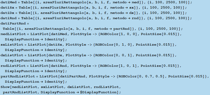 datiMed = Table[{i, areaPluriRettangolo[a, b, i, f, metodomed]}, {i, 100, 2500, 100}]  ...  sxListPlot, dxListPlot, rndListPlot, partRndListPlot, DisplayFunction$DisplayFunction] ; 