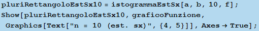 pluriRettangoloEstSx10 = istogrammaEstSx[a, b, 10, f] ; Show[pluriRettangoloEstSx10, graficoFunzione, Graphics[Text["n = 10 (est. sx)", {4, 5}]], AxesTrue] ; 