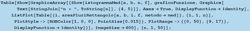 RowBox[{RowBox[{Table, [, RowBox[{RowBox[{Show, [, RowBox[{RowBox[{GraphicsArray, [, RowBox[{{ ... tionIdentity}], ]}]}], }}], ]}], ,, ImageSize600}], ]}], ,, {n, 1, 50}}], ]}], ;}]