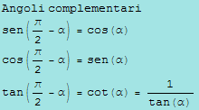 Angoli complementari sen(π/2 - α) = cos(α) cos(π/2 - α) = sen(α) tan(π/2 - α) = cot(α) = 1/tan(α) 