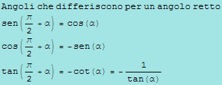 Angoli che differiscono per un angolo retto sen(π/2 + α) = cos(α) cos(π/2 + α) = -sen(α) tan(π/2 + α) = -cot(α) = -1/tan(α) 