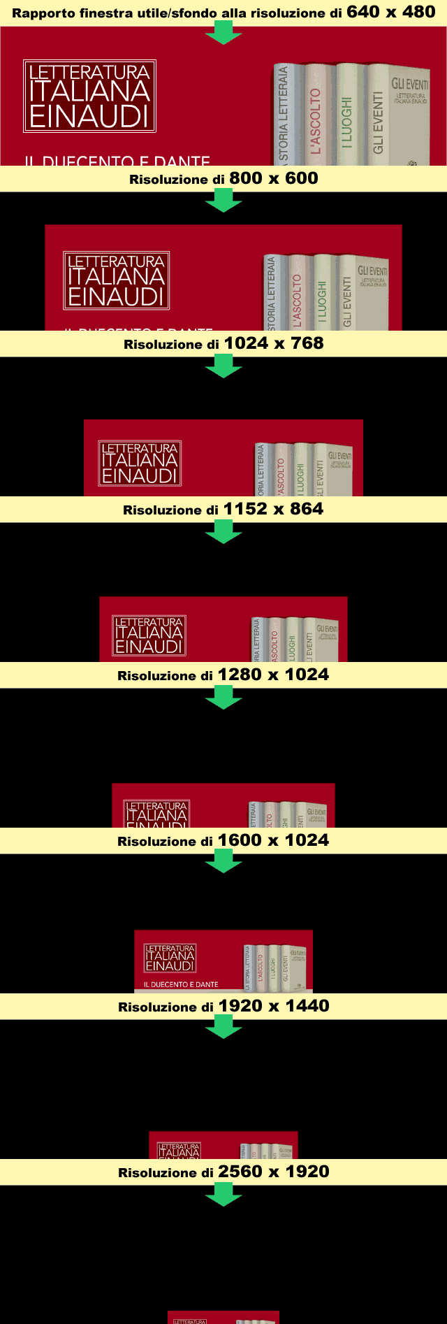 [immagine pesante: 71 Kb]