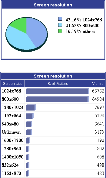 [immagine di 14 Kb]