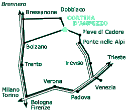 Come raggiungere Cortina