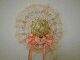 Cappelli/Hat