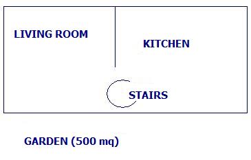 house plan