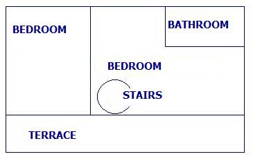 house plan