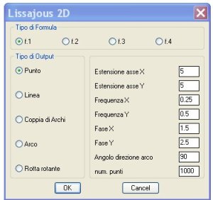 LISAJU2 v.2.2