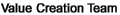 Vct