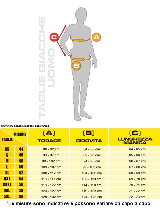 motoricambionline - motoricambionline cdkmotors 